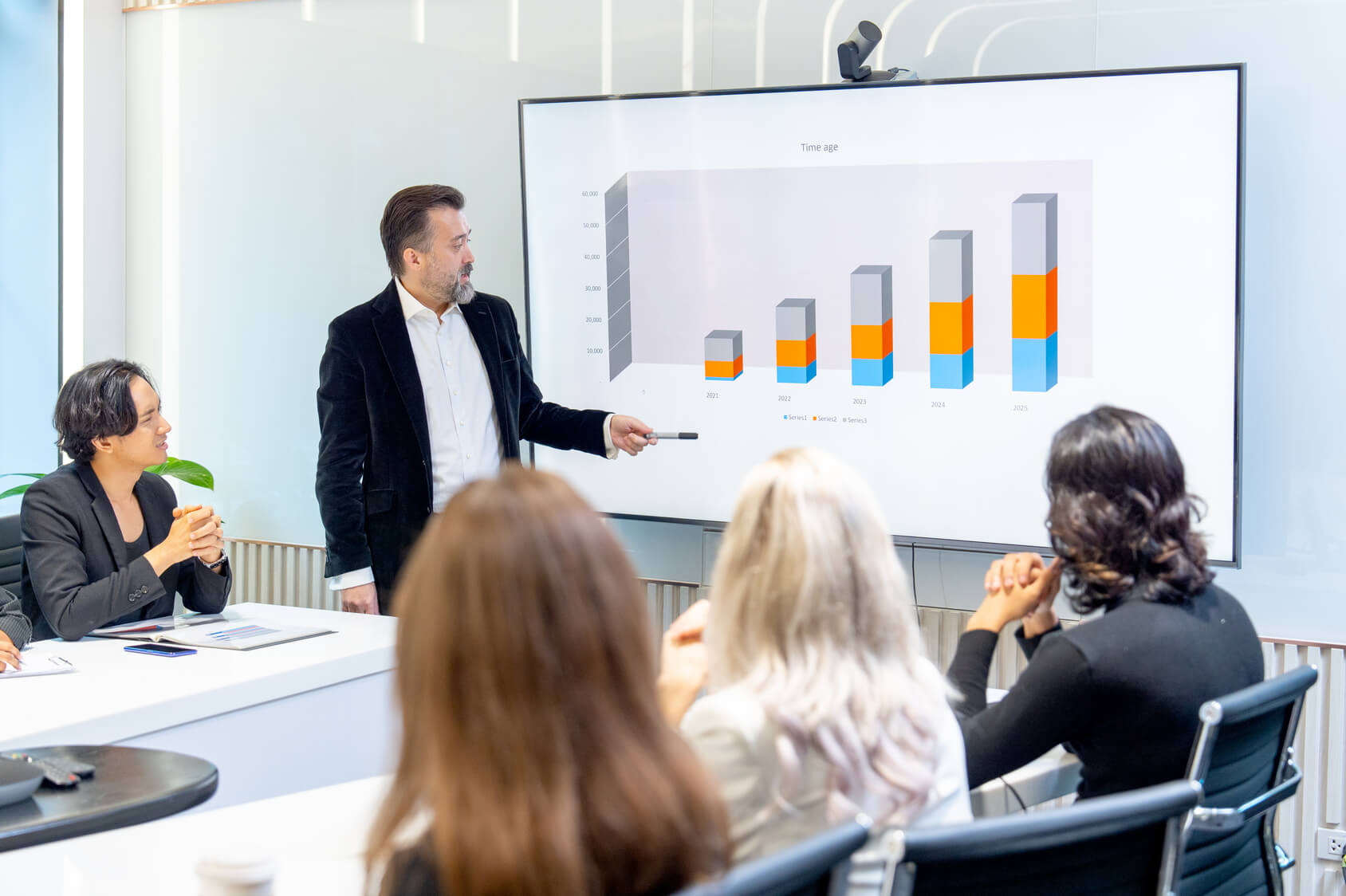 Financiële educatie en leren